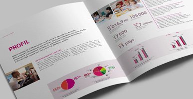 dossier de presse institutionnel