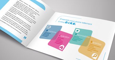 communication interne Promat