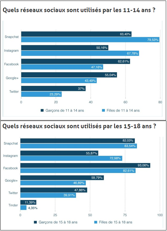tendances3