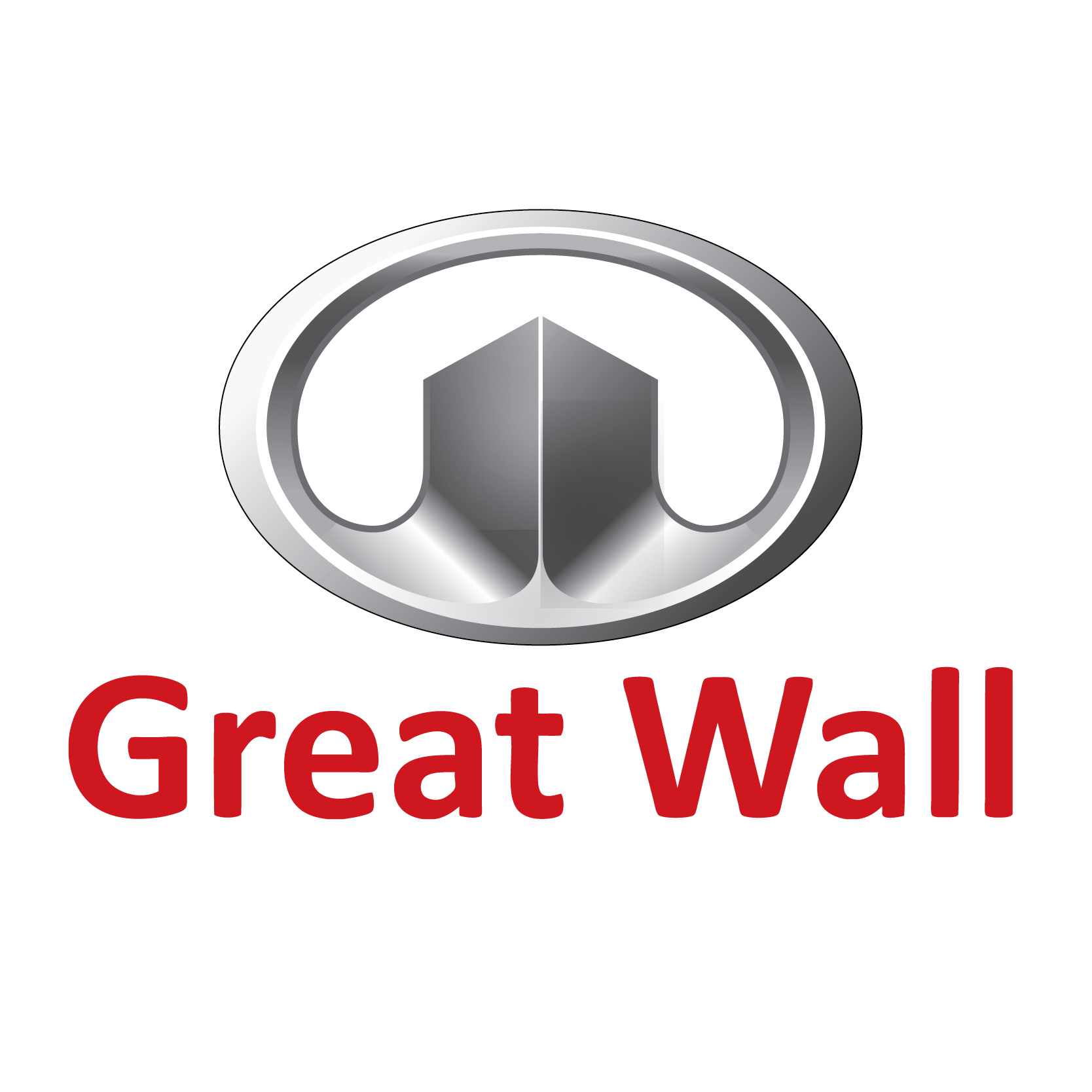 Great Wall Motors